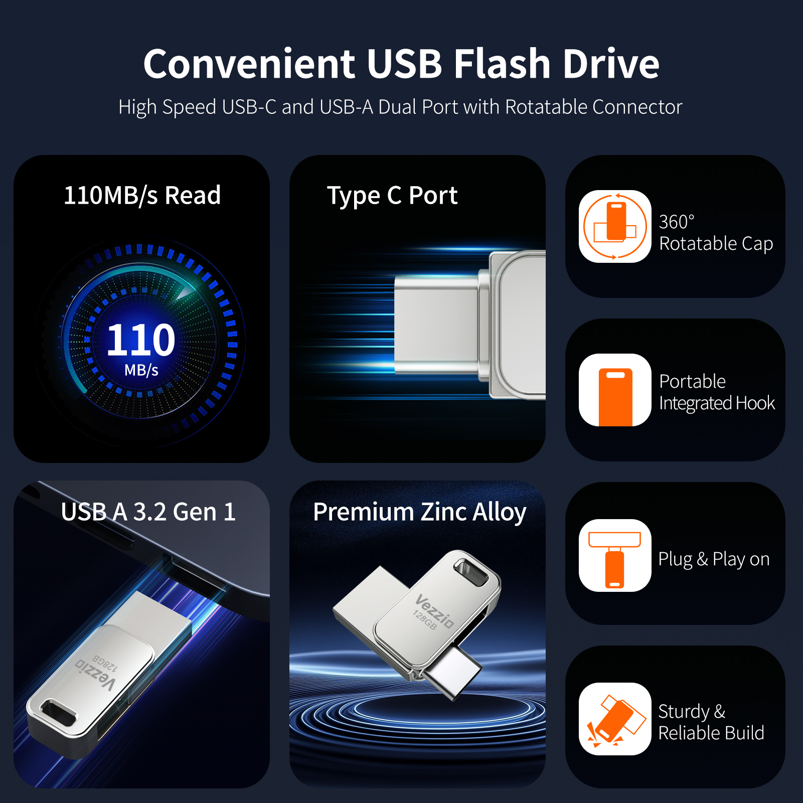Vezzio-主图128GB-3