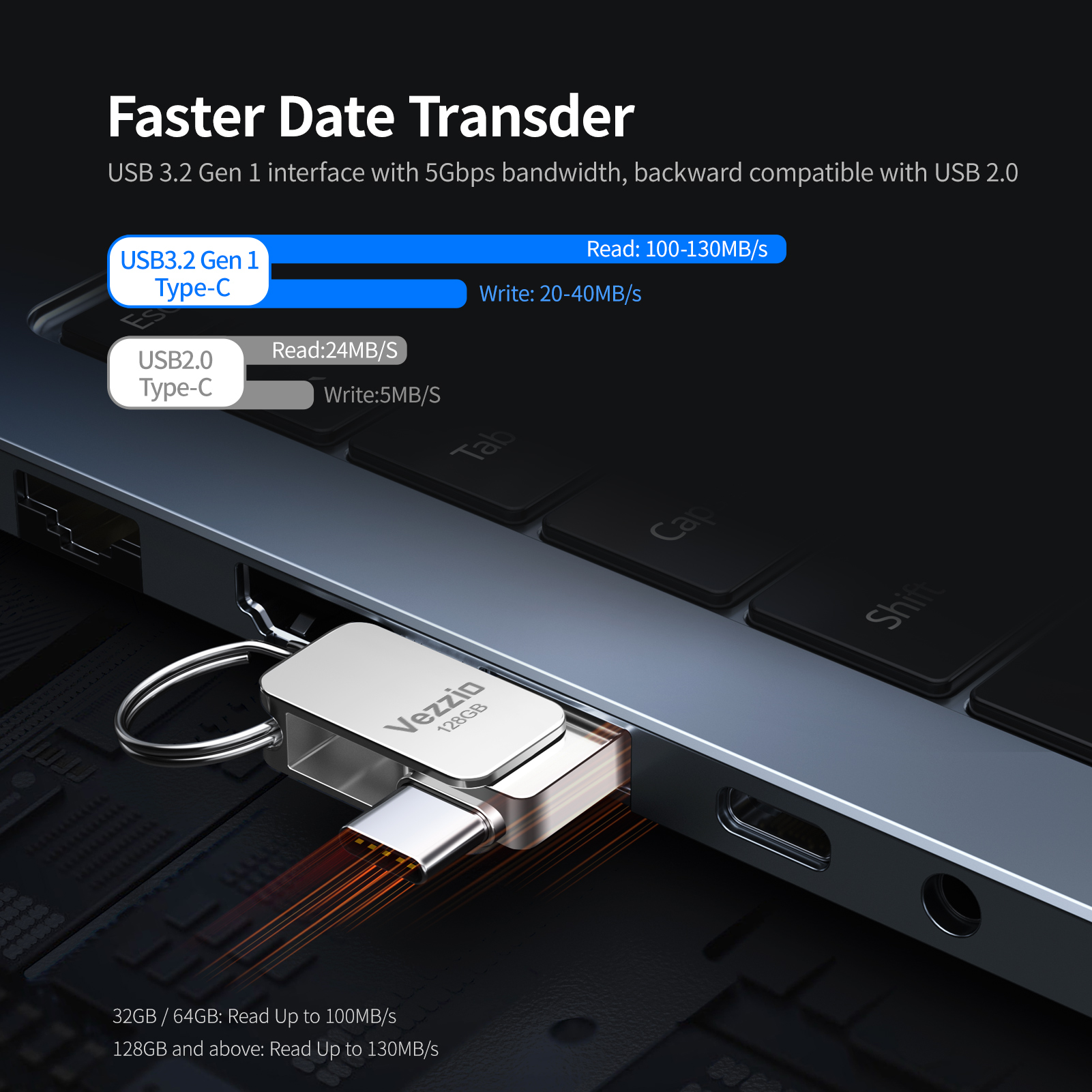 PD059-主图1601px-128GB-2