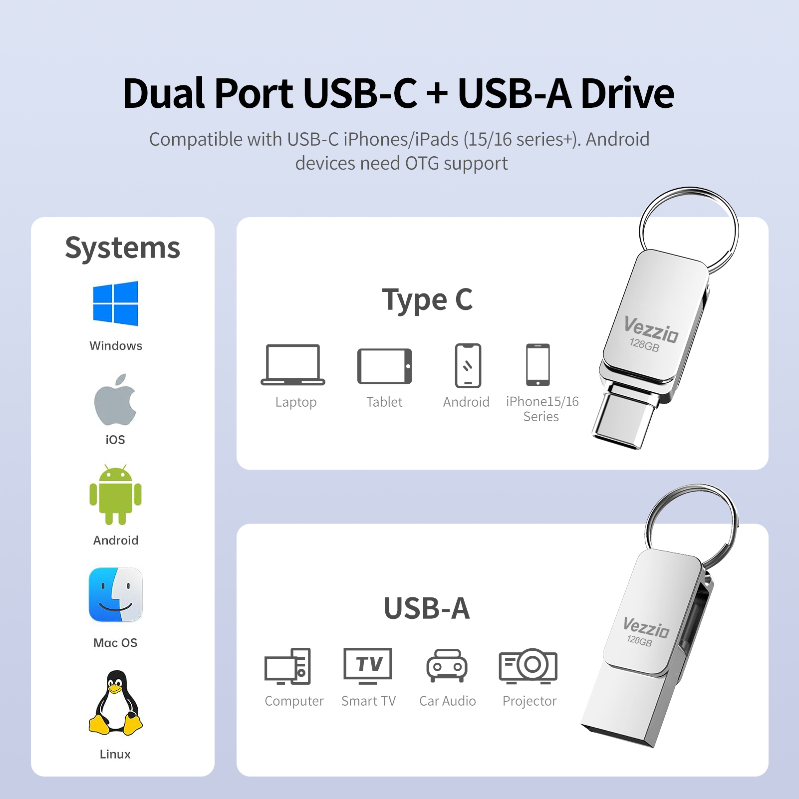 PD059-主图1601px-128GB-7